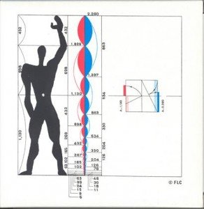 Le Modulor, por Le Corbusier, 1945, © FLC/ADAGP.